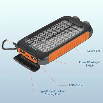 Захранване за слънчеви зарядно устройство | захранващ Блок за слънчева батерия с ярка двойна led подсветка | Преносима батерия за бързо зареждане